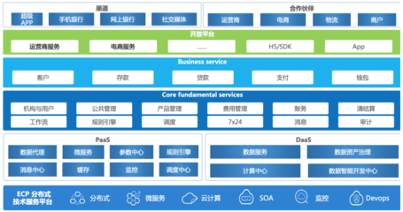 沐融科技掛牌新三板 專注金融軟件信息服務，2022年營收1.49億驅(qū)動增長